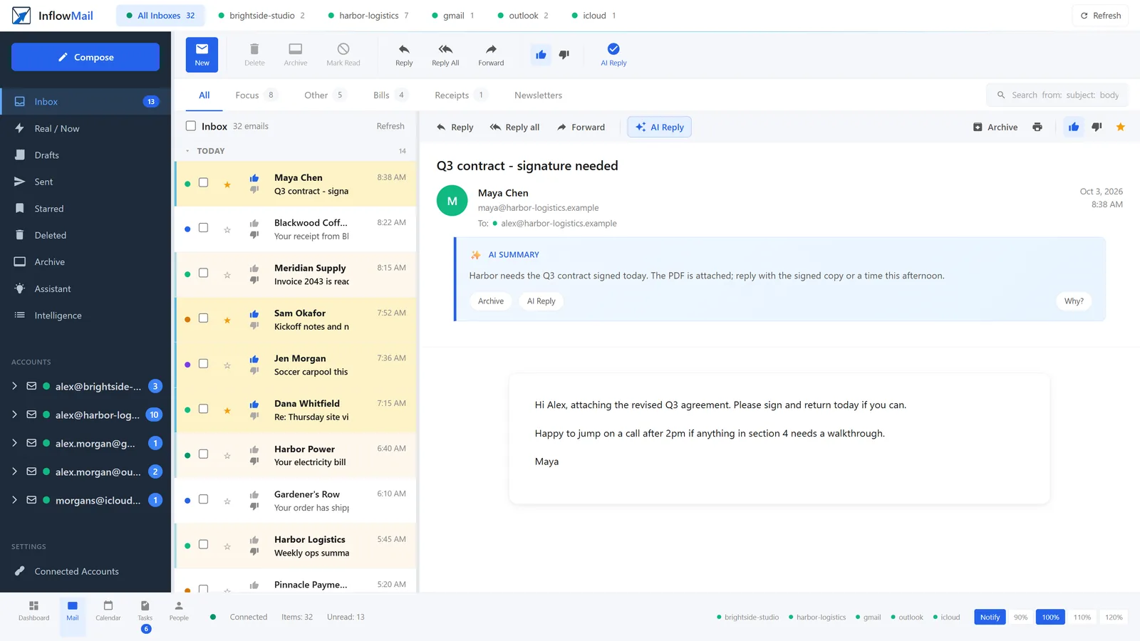 An email from Maya Chen, Q3 contract - signature needed, open in InflowMail. Above the message an AI summary reads: Harbor needs the Q3 contract signed today. The PDF is attached; reply with the signed copy or a time this afternoon. Buttons: Archive, AI Reply, Why?