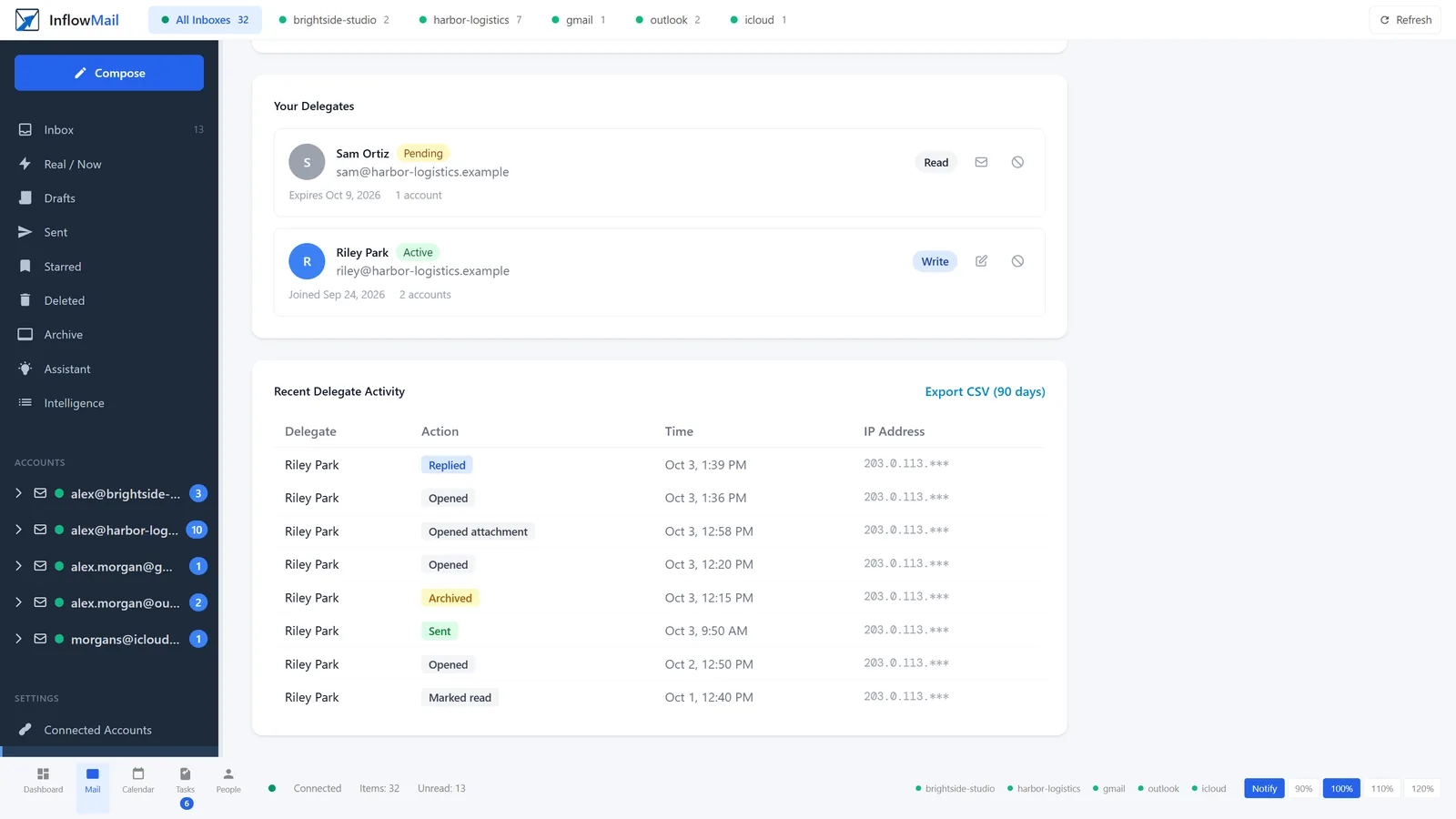 Recent Delegate Activity on Team Access: Riley Park replied, opened, opened an attachment, archived, sent and marked read, each with a time and a masked IP address, plus an Export CSV (90 days) link.