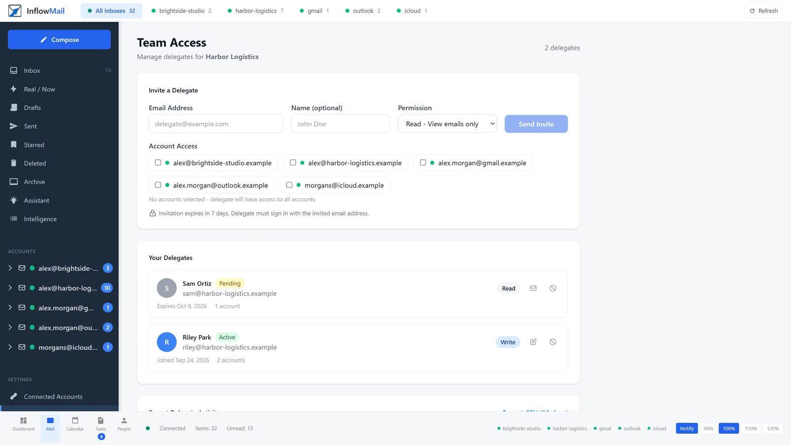 Team Access screen: invite a helper by email, choose Read (view emails only) or Write, and tick which mailboxes they can use. Two helpers are listed: Sam Ortiz, pending, Read on one account; Riley Park, active, Write on two accounts.