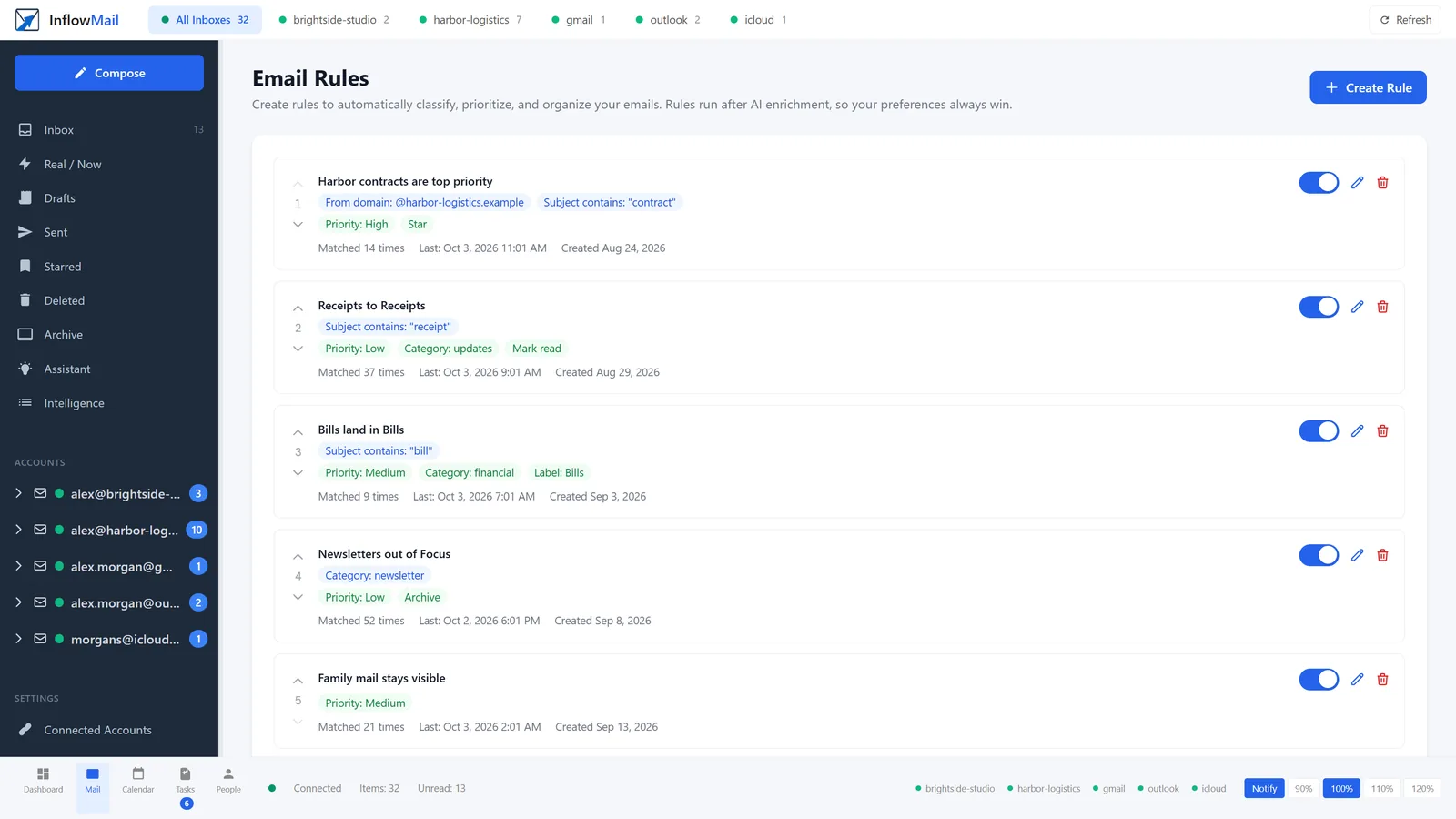 Email Rules screen with five rules, each showing conditions, actions, match count and an on/off switch. The first, Harbor contracts are top priority: from domain @harbor-logistics.example and subject contains contract, set priority high and star; matched 14 times.